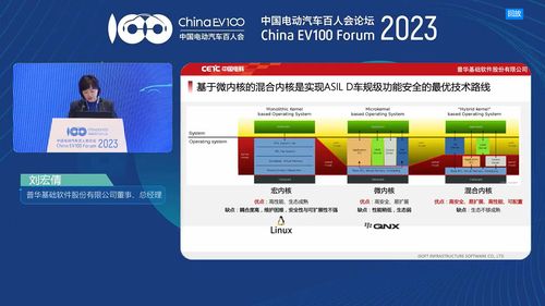 走向開源 普華基礎軟件與產(chǎn)業(yè)共創(chuàng)新一代車用操作系統(tǒng)基礎軟件服務